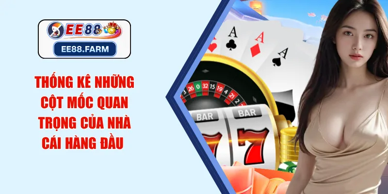 Thống kê những cột mốc quan trọng của nhà cái hàng đầu 