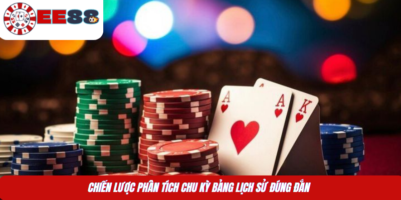 Chiến lược phân tích chu kỳ bảng lịch sử đúng đắn 