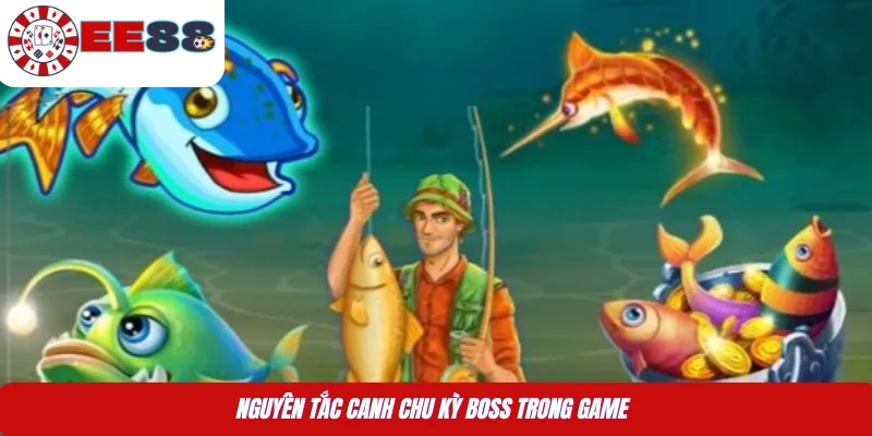 Nguyên tắc canh chu kỳ boss trong game