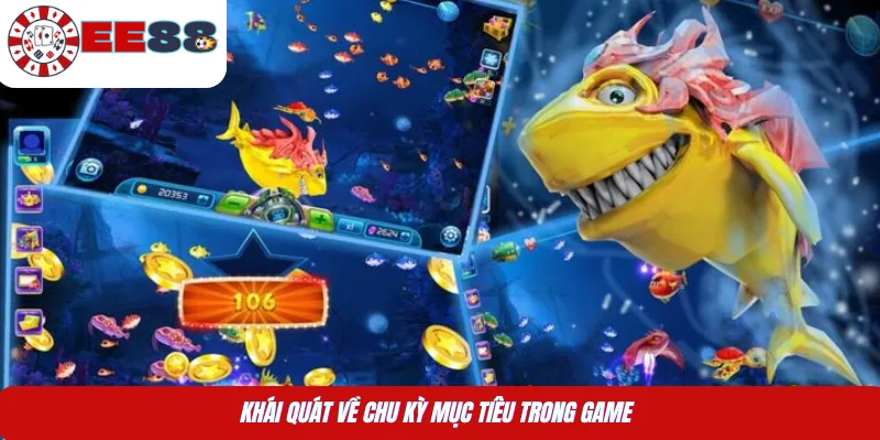 Khái quát về chu kỳ mục tiêu trong game 